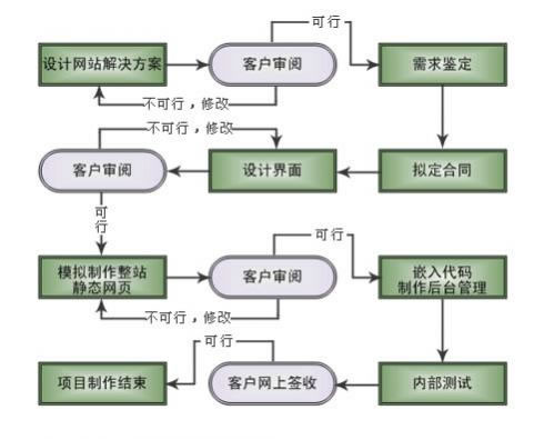 �Wվ������